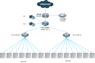 廣東優力普物聯科技 引領信息技術創新，賦能物聯未來