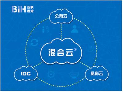 布局混合云，互聯港灣為云計算未來加碼